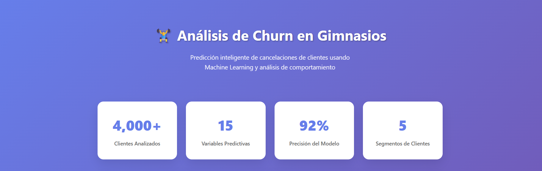 Análisis de Cancelación de Clientes